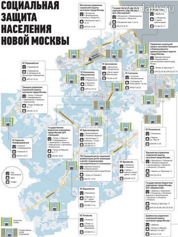 Социальная защита населения Новой Москвы