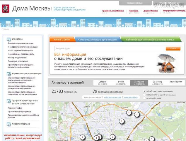 Управляющие организации оштрафовали на 12 миллионов рублей за одну неделю текущего года
