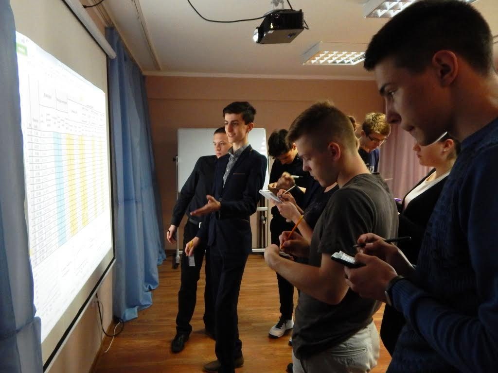 Школьники Щербинки научились получать прибыль из инвестиций. Фото: школа №2117