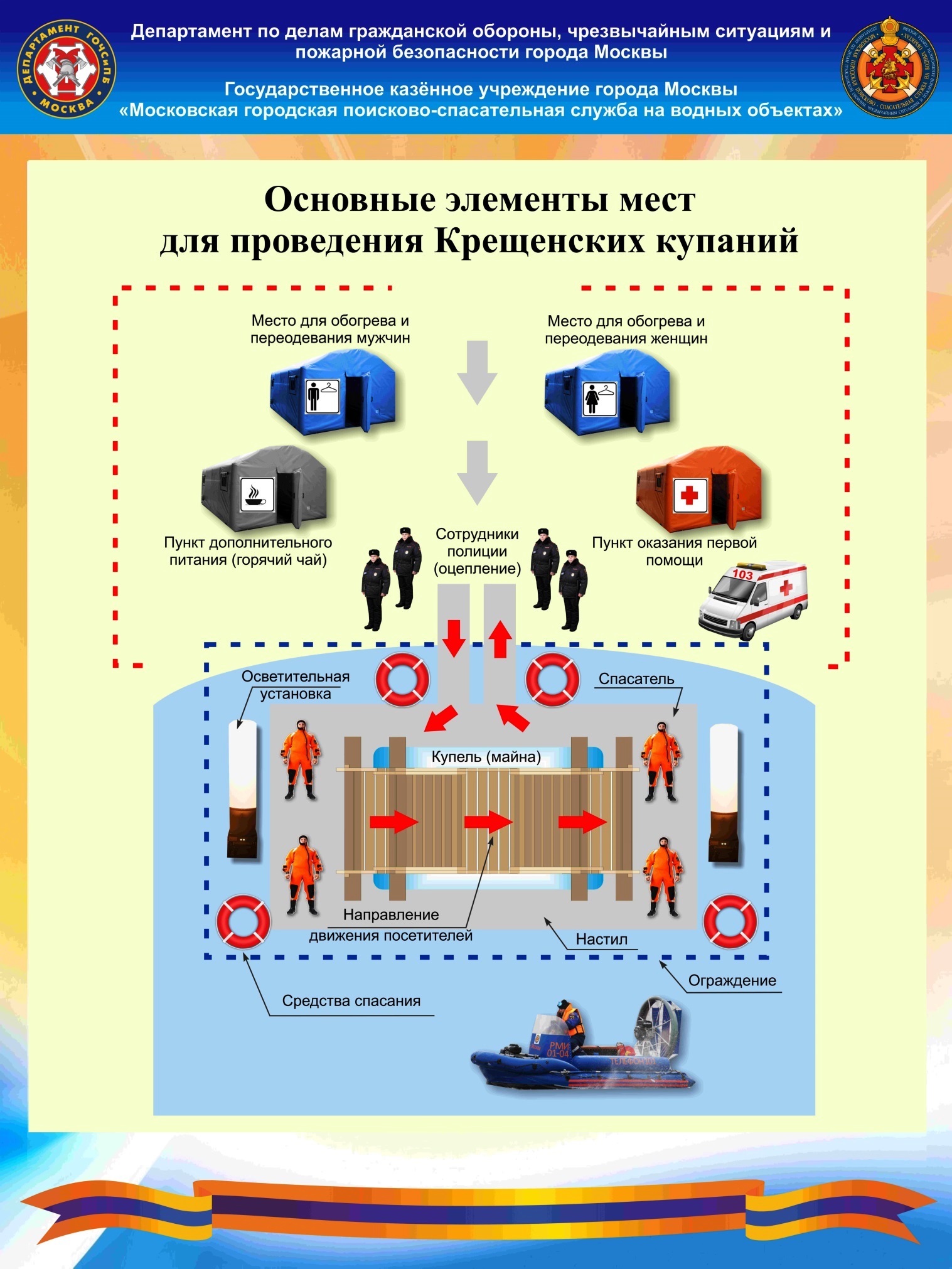 Жителям Новой Москве напомнили о правилах безопасности в Крещение
