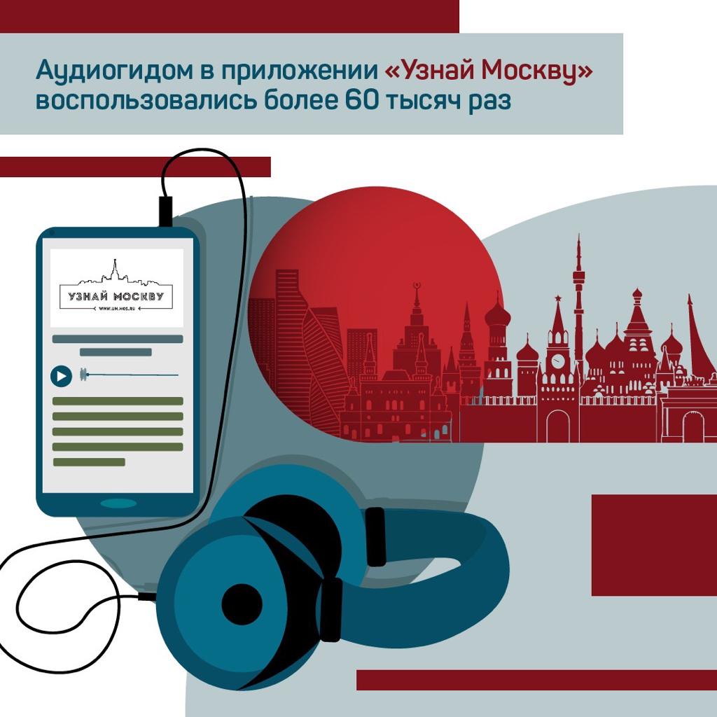 Аудиогид в приложении «Узнай Москву» стал популярным сервисом среди горожан